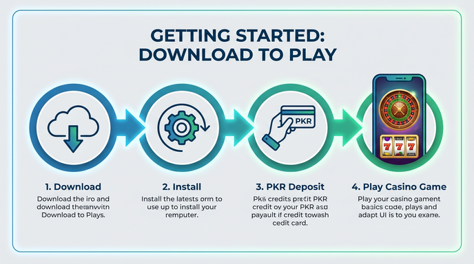 Game list for Gameistan PKR Game.version.slots low budget gamedownload section